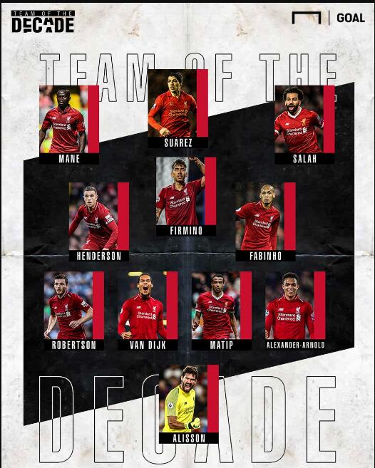 天空体育：米兰就引进努涅斯与利物浦进行初步接触